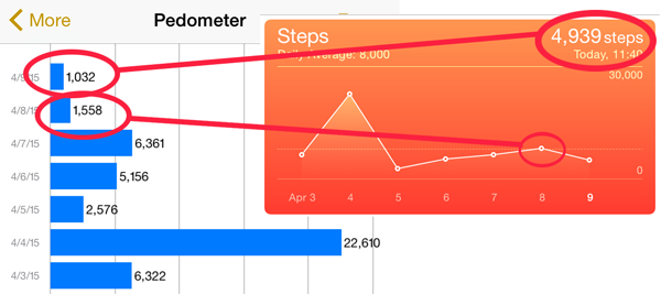 CyclePedometerCompareScr